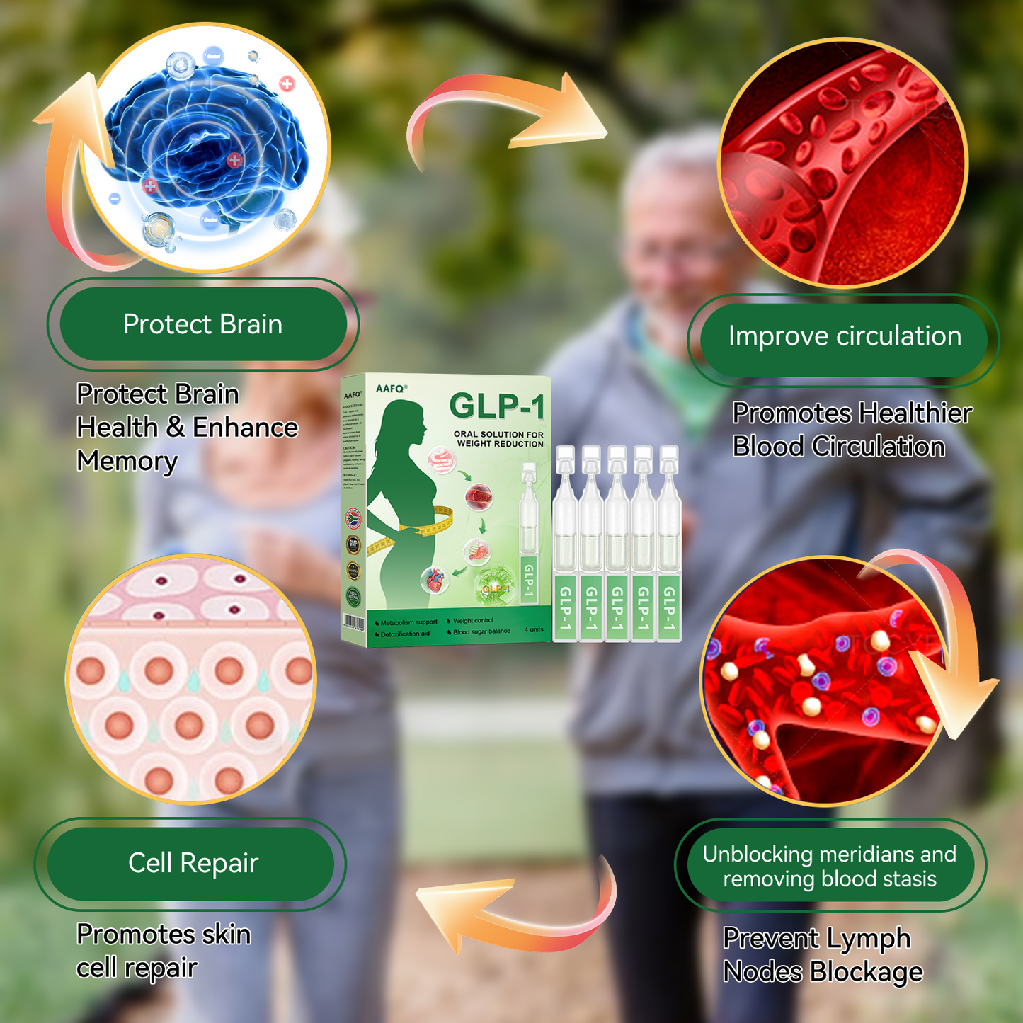 𝑂𝑓𝑓𝑖𝑐𝑖𝑎𝑙 𝑆𝑡𝑜𝑟𝑒 | 🌟𝘼𝘼𝙁𝙌® 𝐺𝐿𝑃-1 𝑊𝑒𝑖𝑔ℎ𝑡 𝐿𝑜𝑠𝑠 𝑂𝑟𝑎𝑙 𝑆𝑜𝑙𝑢𝑡𝑖𝑜𝑛 - 𝑂𝑏𝑒𝑠𝑖𝑡𝑦,𝐶𝑎𝑟𝑑𝑖𝑜𝑣𝑎𝑠𝑐𝑢𝑙𝑎𝑟 𝐷𝑖𝑠𝑒𝑎𝑠, 𝐷𝑖𝑎𝑏𝑒𝑡𝑒𝑠, 𝑆𝑙𝑒𝑒𝑝 𝐴𝑝𝑛𝑒𝑎, 𝐽𝑜𝑖𝑛𝑡 𝑃𝑟𝑜𝑏𝑙𝑒𝑚𝑠 𝑎𝑛𝑑 𝑀𝑜𝑟𝑒📞📞