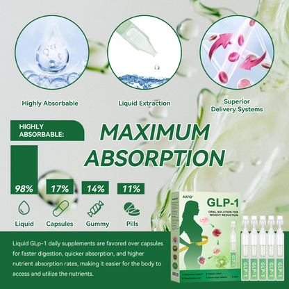 𝑂𝑓𝑓𝑖𝑐𝑖𝑎𝑙 𝑆𝑡𝑜𝑟𝑒 | 🌟𝘼𝘼𝙁𝙌® 𝐺𝐿𝑃-1 𝑊𝑒𝑖𝑔ℎ𝑡 𝐿𝑜𝑠𝑠 𝑂𝑟𝑎𝑙 𝑆𝑜𝑙𝑢𝑡𝑖𝑜𝑛 - 𝑂𝑏𝑒𝑠𝑖𝑡𝑦,𝐶𝑎𝑟𝑑𝑖𝑜𝑣𝑎𝑠𝑐𝑢𝑙𝑎𝑟 𝐷𝑖𝑠𝑒𝑎𝑠, 𝐷𝑖𝑎𝑏𝑒𝑡𝑒𝑠, 𝑆𝑙𝑒𝑒𝑝 𝐴𝑝𝑛𝑒𝑎, 𝐽𝑜𝑖𝑛𝑡 𝑃𝑟𝑜𝑏𝑙𝑒𝑚𝑠 𝑎𝑛𝑑 𝑀𝑜𝑟𝑒📞📞