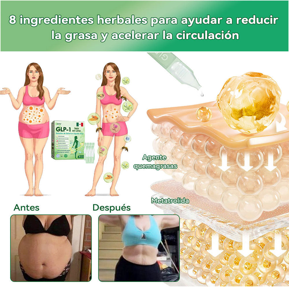 ❤️Transforma tu Cuerpo con AAFQ® GLP-1 Oral 6 en 1 💧 Resultados en Solo 7 Días | Verificado por la FDA.