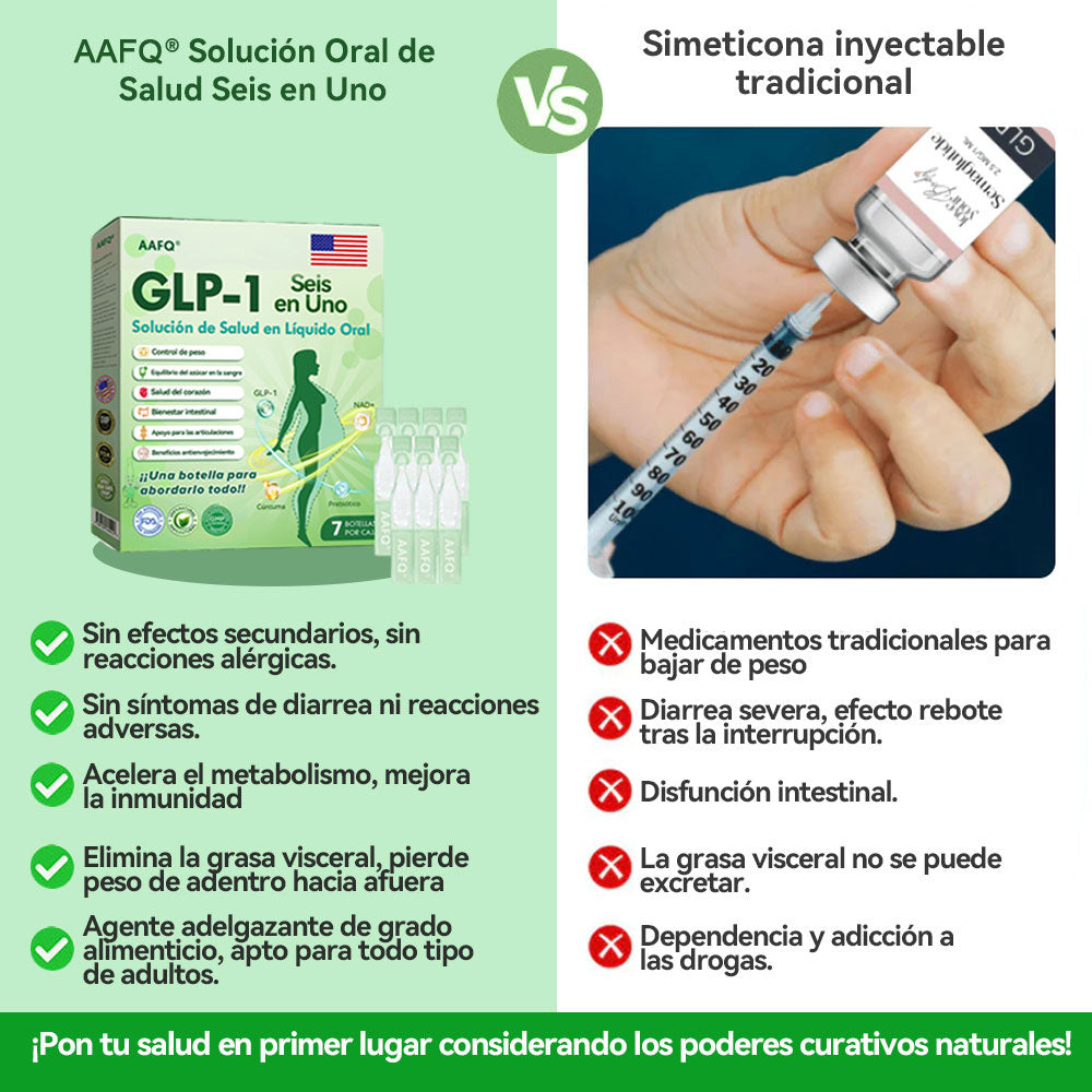 🆄🆂© Verificado por la FDA ⚕️ AAFQ® GLP-1 Solución Líquida Oral Seis en Uno(Solo una vez al día, cambios visibles en 7 días) Ideal para apoyar la salud en casos de obesidad, salud cardiovascular, diabetes, apnea del sueño, problemas articulares y más.