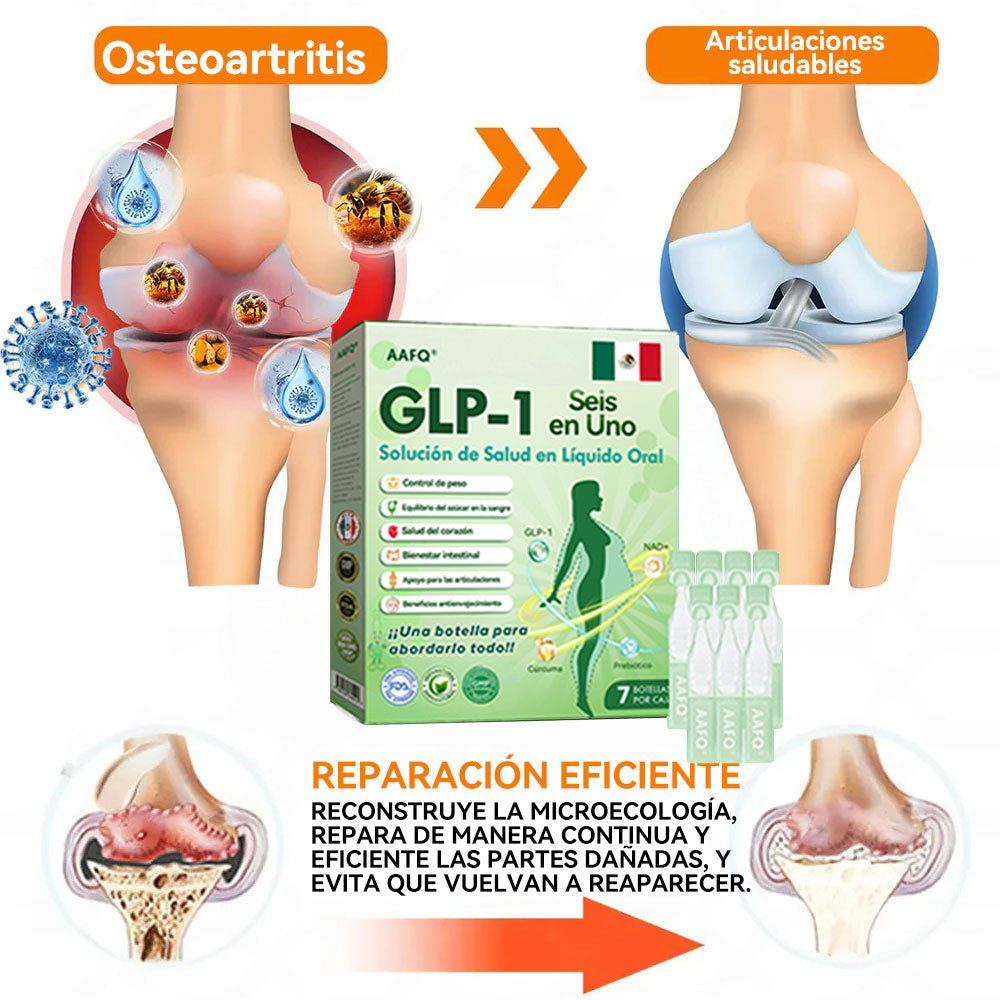 ❤️Transforma tu Cuerpo con AAFQ® GLP-1 Oral 6 en 1 💧 Resultados en Solo 7 Días | Verificado por la FDA.